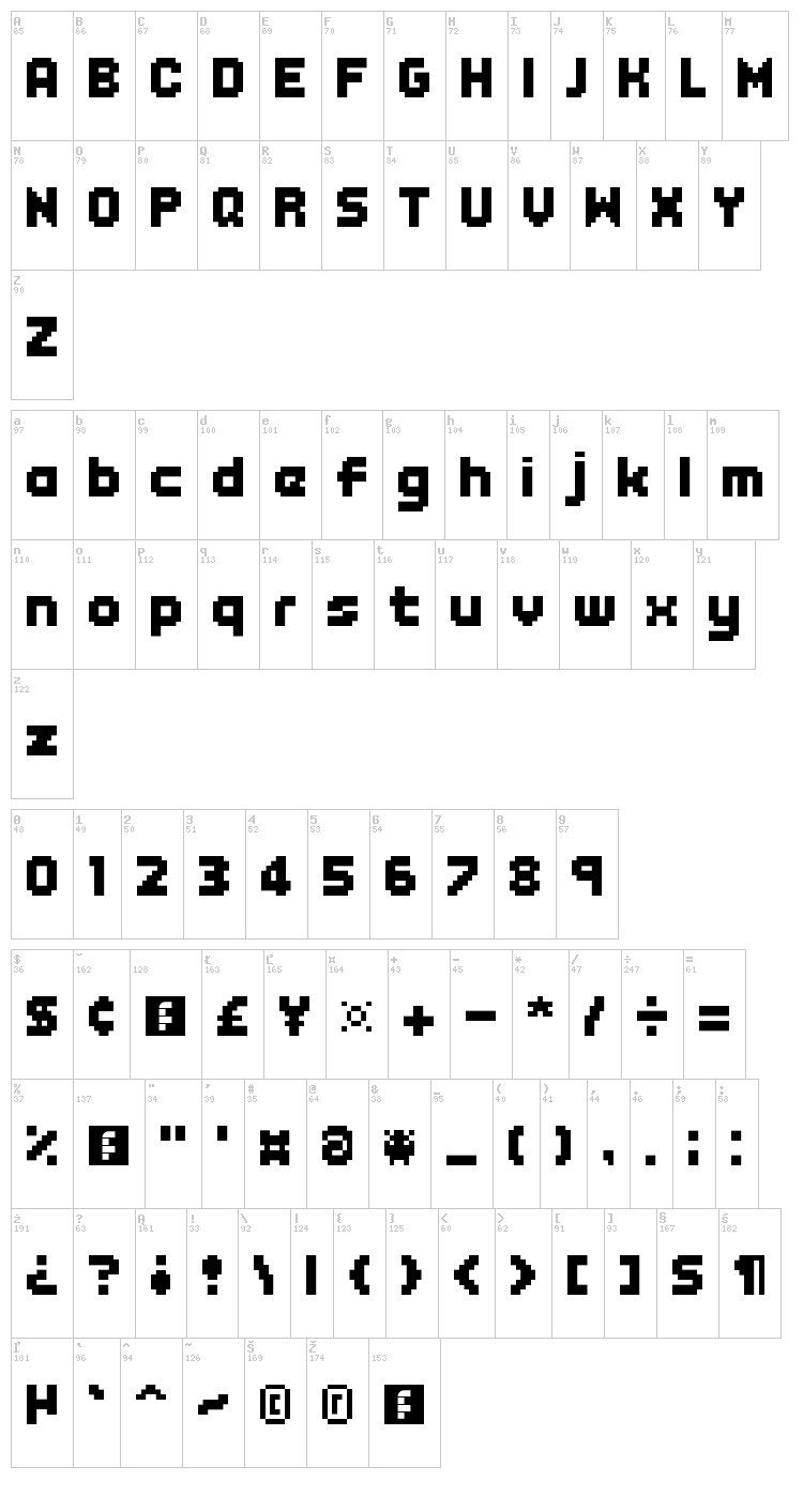 Endless Boss Battle font map